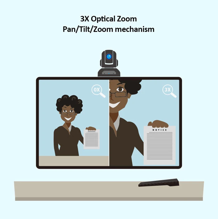 Đặc điểm nổi bật của Oneking HD653-P3M