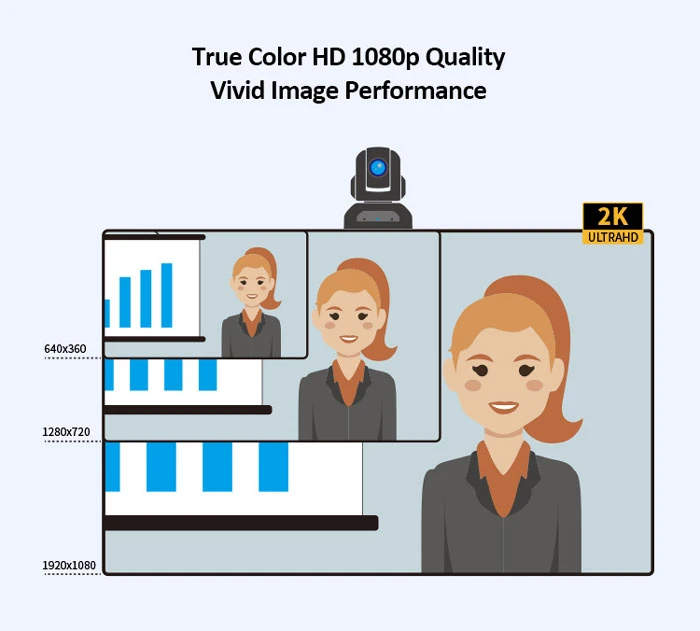 Đặc điểm nổi bật của Oneking HD653-P3M