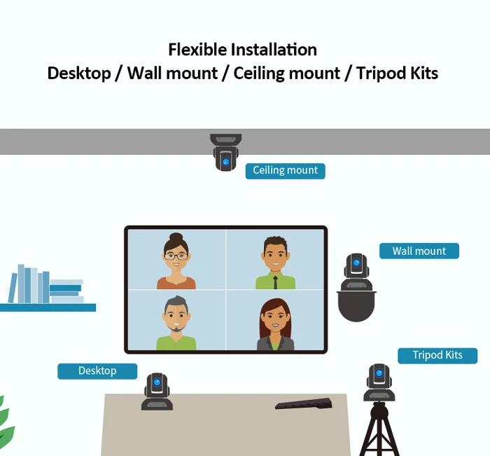 Đặc điểm nổi bật của Oneking HD653-P3M