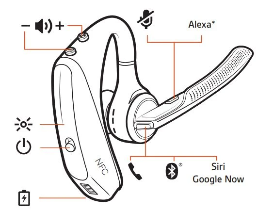 Poly Voyager 5200 UC