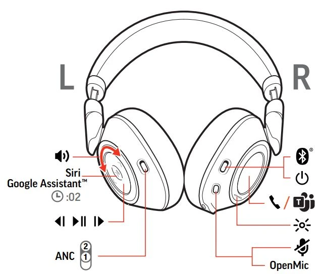 Tổng quan về tai nghe Poly Voyager 8200 UC