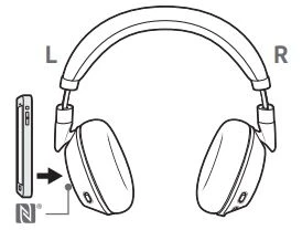 Poly Voyager 8200 UC