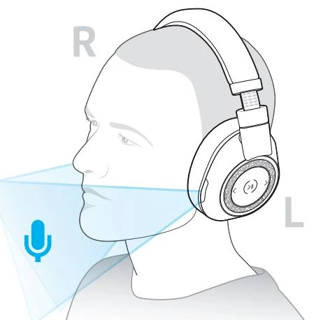 Cách đeo tai nghe phù hợp