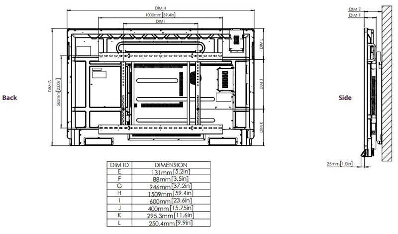 Promethean ActivPanel 9