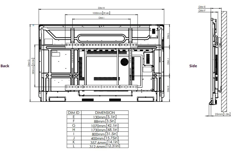 Màn hình tương tác Promethean ActivPanel 9 75 inch