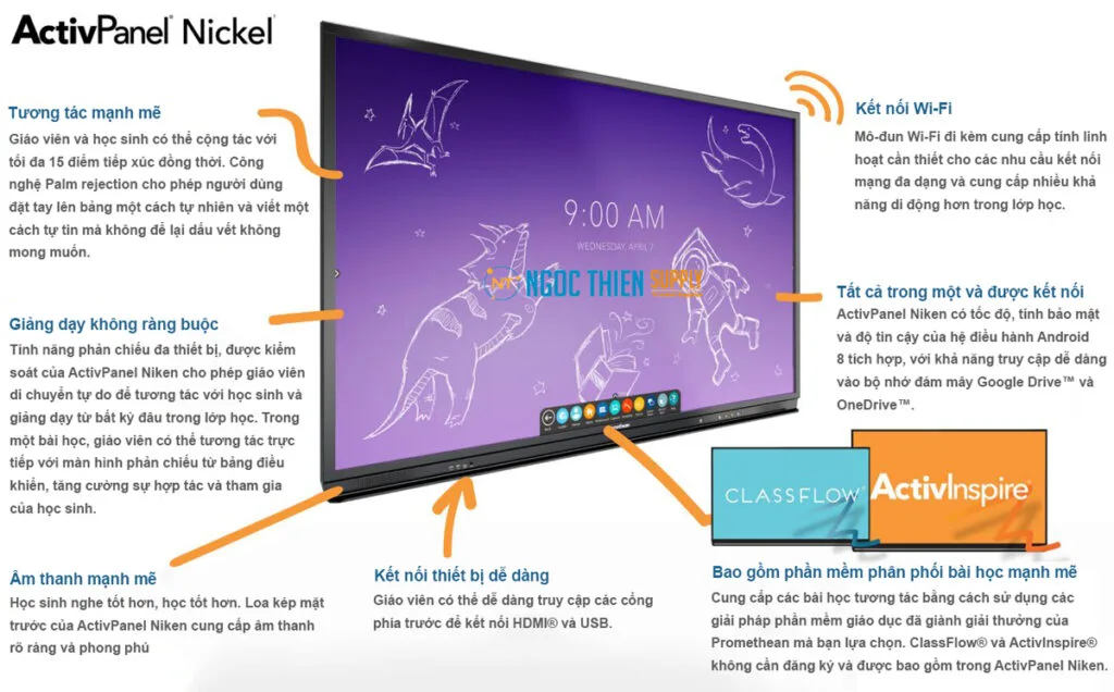 Promethean ActivPanel Nickel