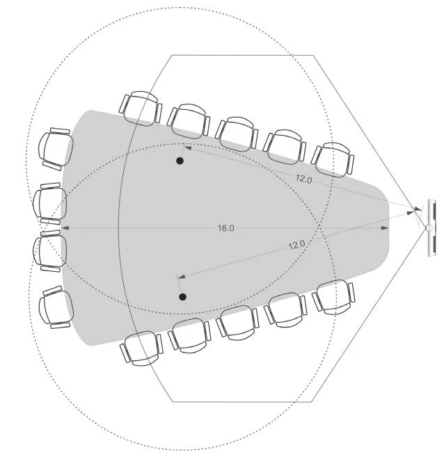 Cấu hình Mic pod tiêu biểu