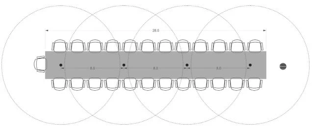 Hoặc thậm chí chỉ đơn giản là các bảng dài hơn:
