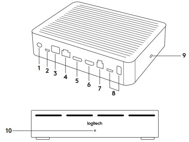 Tổng quan về Logitech Rally Plus