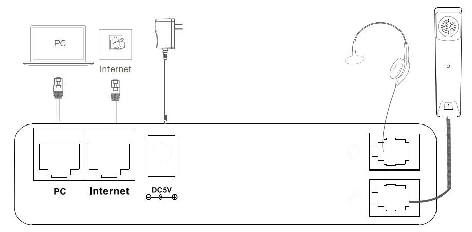 SIP-T58W Pro with camera