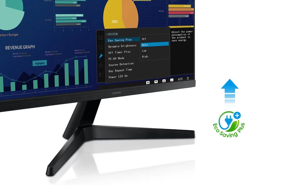 Eco Saving Plus - Tự động chỉnh độ sáng, giảm hao phí năng lượng