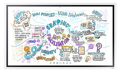 Màn hình tương tác Samsung Flip 2