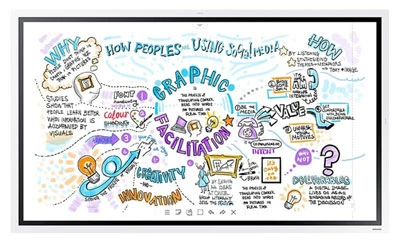 Màn hình tương tác thông minh 55 inch Samsung Flip 2 (WM55R)