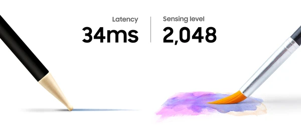 Các đặc điểm nổi bật của màn hình Samsung Flip 3