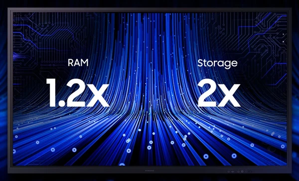 Hoạt động nhanh chóng, tương tác liền mạch