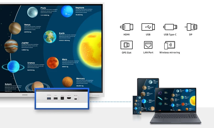 Khả năng kết nối