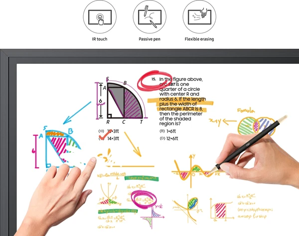 Vẽ, viết & Khơi nguồn cảm hứng mới