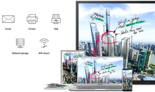 Phân phối nội dung tóm tắt nhanh chóng