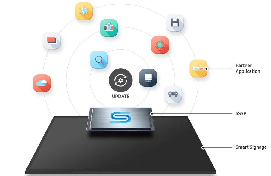 Trình duyệt web có thể nâng cấp