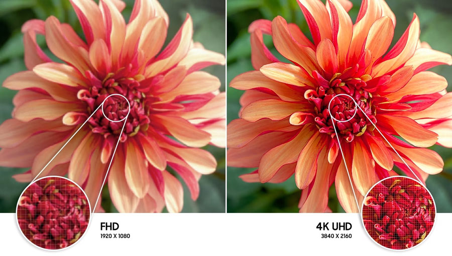 Độ phân giải 4K - Chất lượng hình ảnh chân thực với độ phân giải UHD 4K