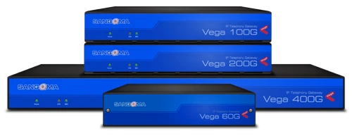 Digital VoIP Gateways