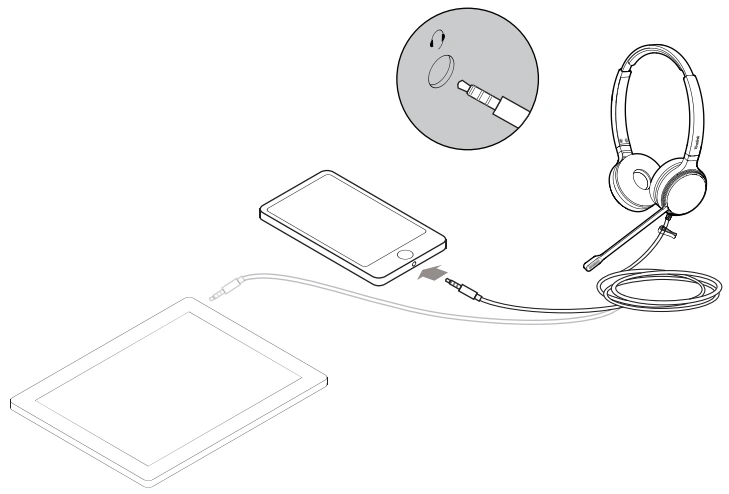 Kết nối với điện thoại thông minh hoặc máy tính bảng (không có YHC20)