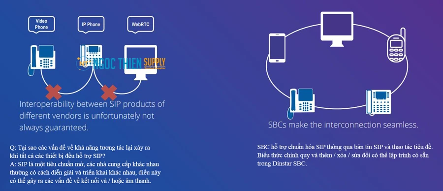 Những vấn đề tương thích