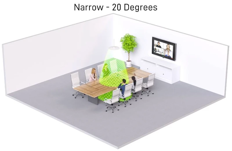 Đặc điểm nổi bật của Shure Stem Ceiling