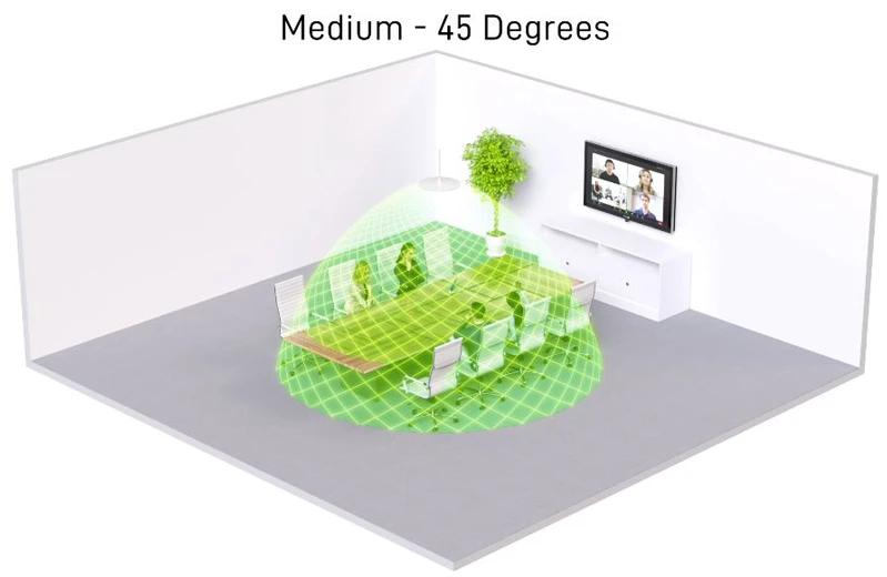 Đặc điểm nổi bật của Shure Stem Ceiling