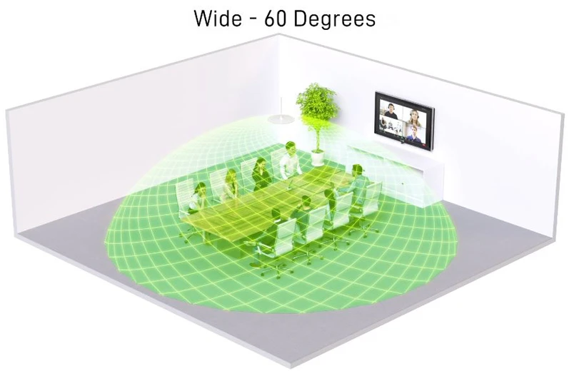 Đặc điểm nổi bật của Shure Stem Ceiling