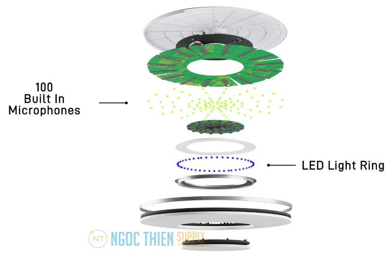 Tính năng nổi bật của Shure Stem Ceiling