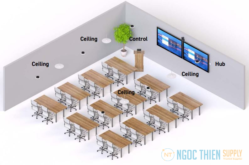 Mô hình Shure Stem Ecosystem dành cho lớp học