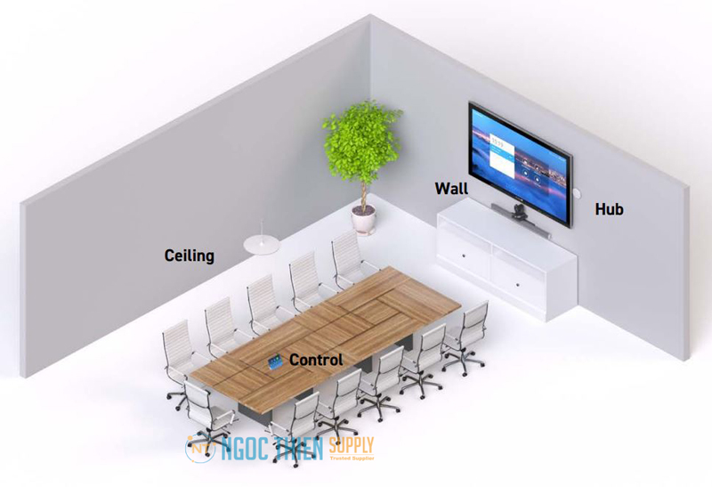 Mô hình Shure Stem Ecosystem dành cho phòng họp vừa
