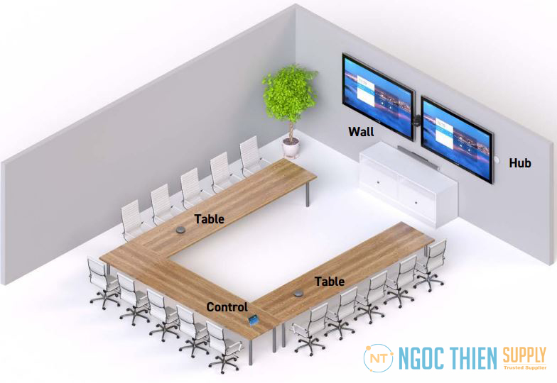 hai Stem Table và Wall được ghép nối với Stem Hub và Control