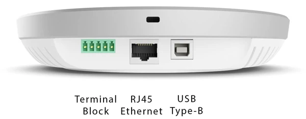 Tie Your Room Together