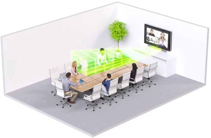 Đặc điểm nổi bật của Shure Stem Wall