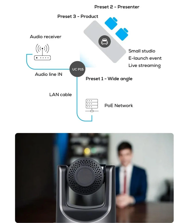 Small studio streaming