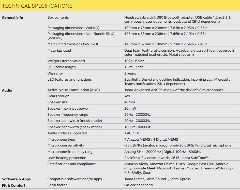 Thông số kỹ thuật tai nghe Jabra Evolve2 75
