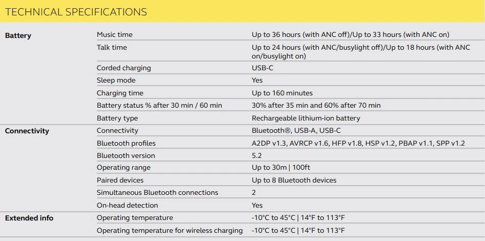 Thông số kỹ thuật tai nghe Jabra Evolve2 75