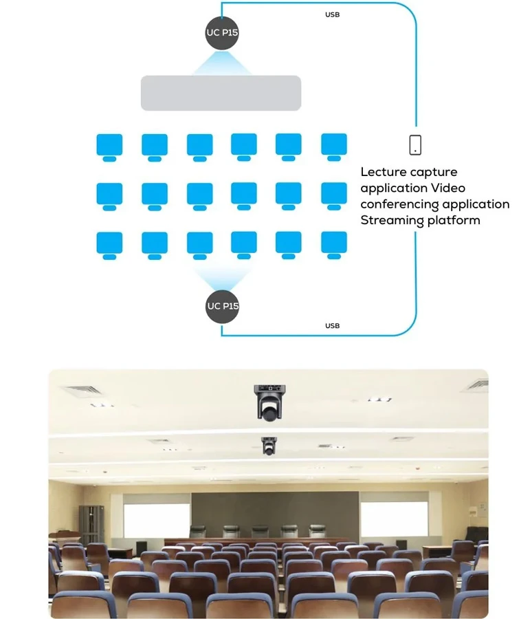 Teaching and learning