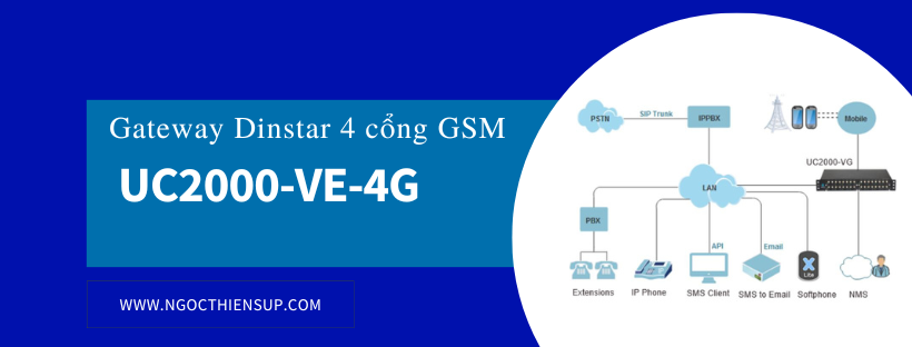 Gateway Dinstar 4 cổng GSM UC2000-VE-4G
