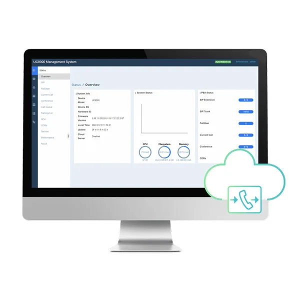 Tổng đài IP dựa trên phần mềm Dinstar UC8000