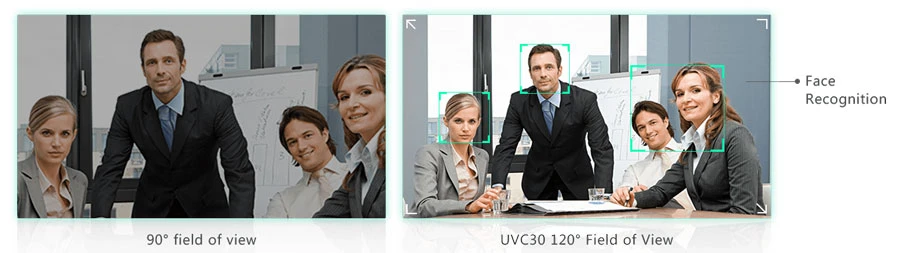 Ống kính góc siêu rộng bao phủ các phòng nhỏ