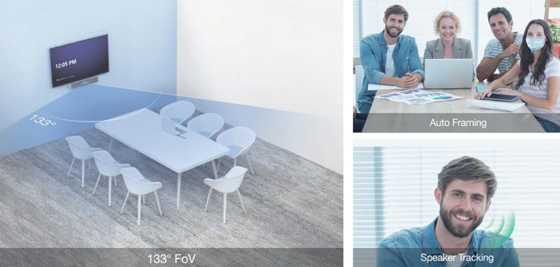 Hiệu suất video âm thanh cao cấp cho trải nghiệm họp vượt trội