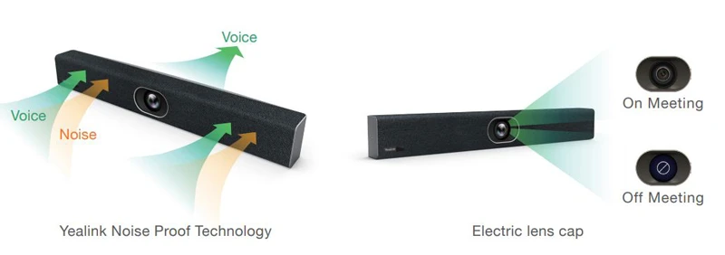 Hiệu suất video âm thanh cao cấp cho trải nghiệm họp vượt trội