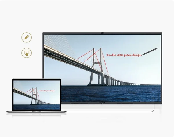 Điều khiển thiết bị của bạn thông qua màn hình cảm ứng