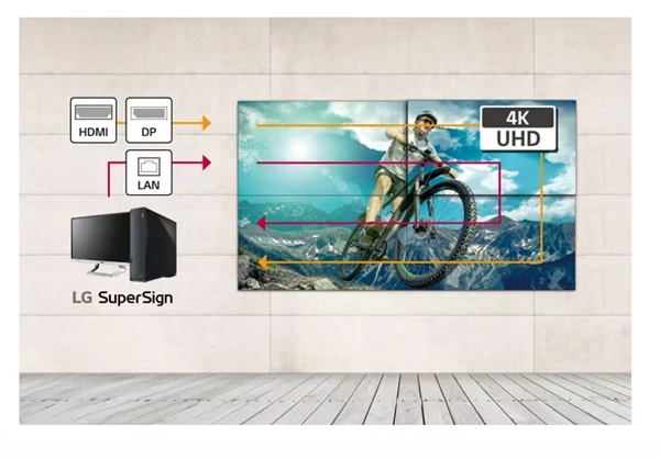 Khả năng chuỗi Daisy