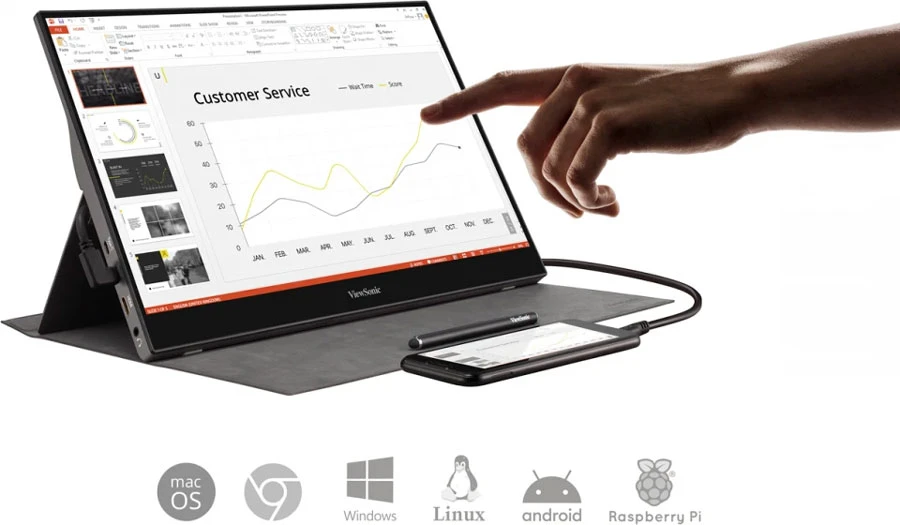 Màn hình cảm ứng di động