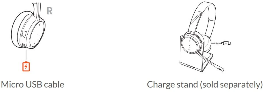 Vừa vặn và sạc
