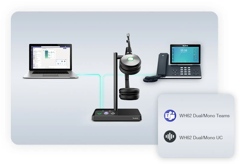 Tai nghe Yealink WH62 Dual Teams